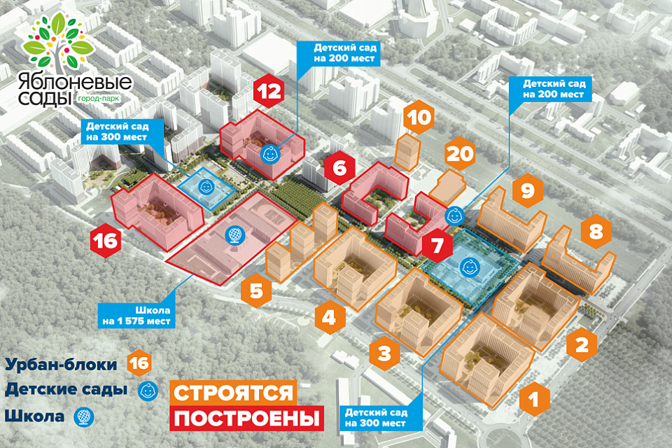 Общий план